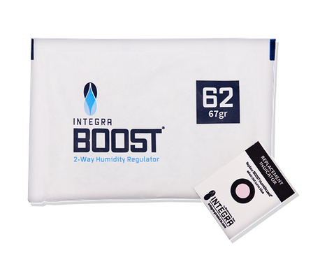2-Way Humidity Control